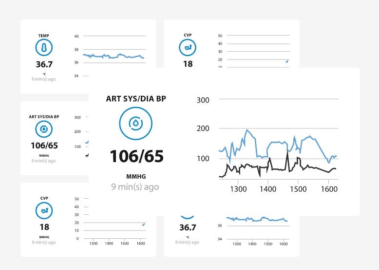 Clearsense Software - Clearsense dashboard