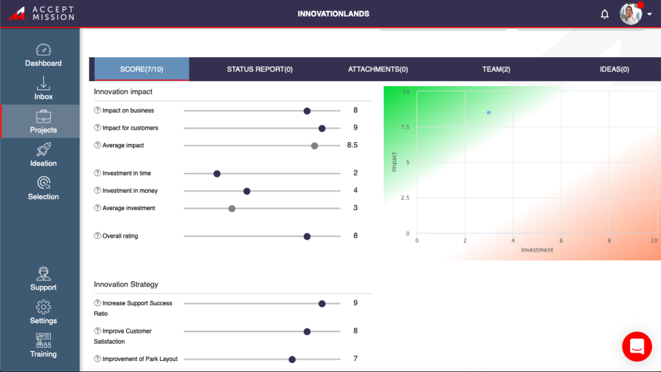 Accept Mission Software - Scoring of ideas / projects