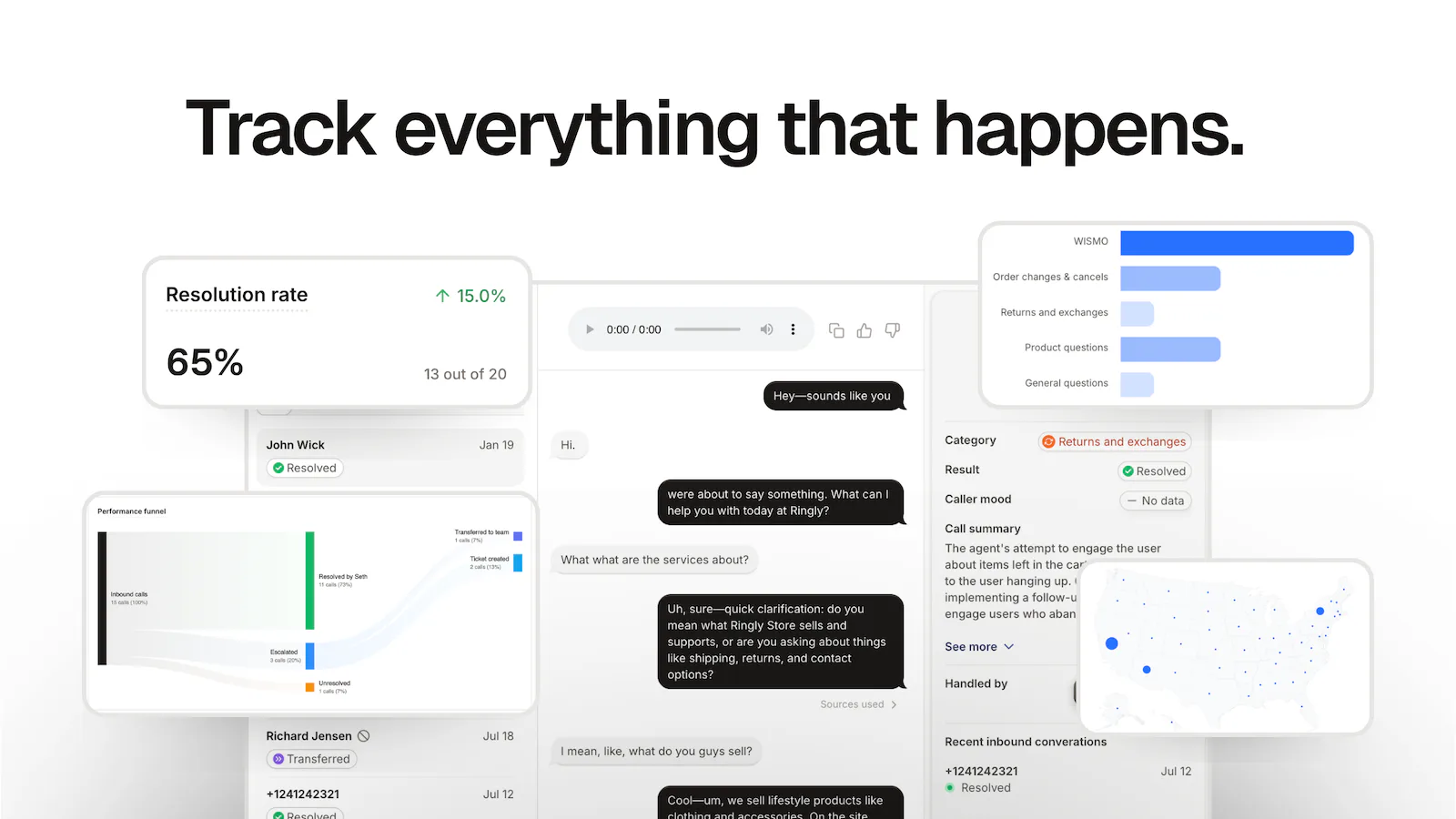 Ringly Building Ringly Reviews, Cost & Features | GetApp Australia 2026
