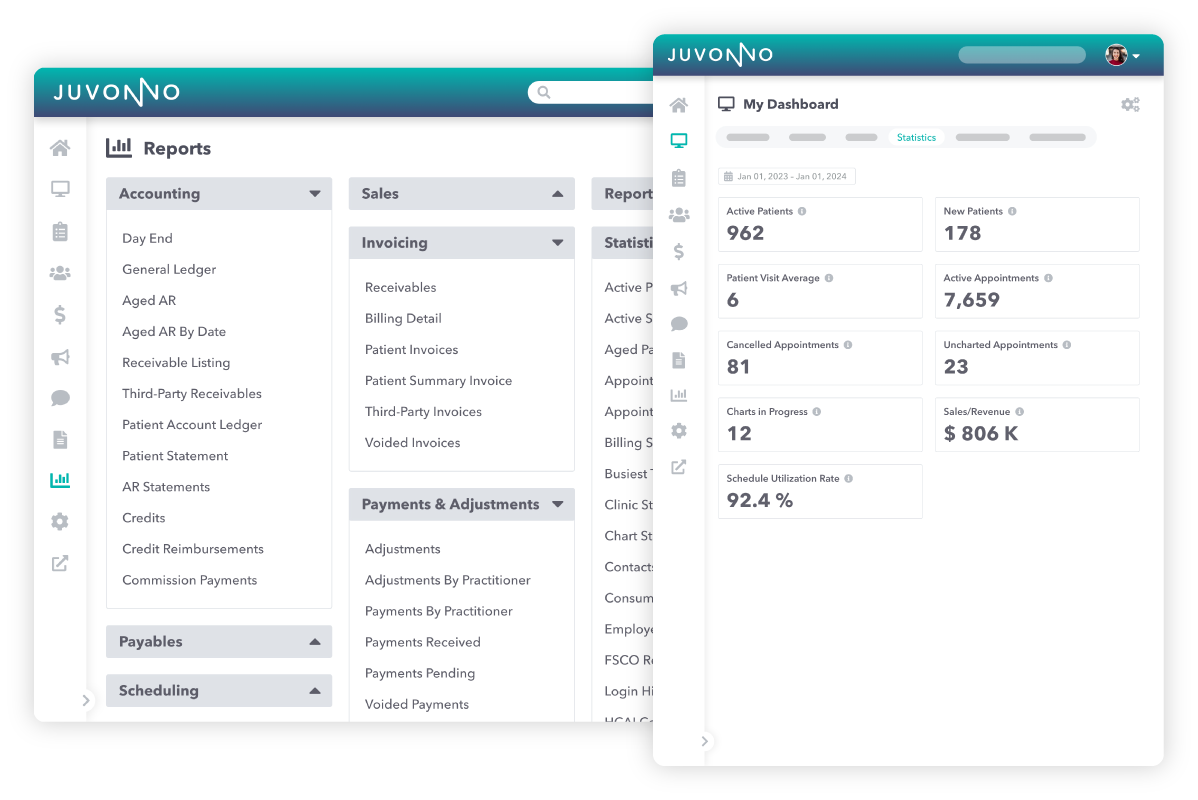 Reporting - Whether you run a small or enterprise clinic, Juvonno turns your data into reports, statistics, and insights you can use to grow a thriving business.