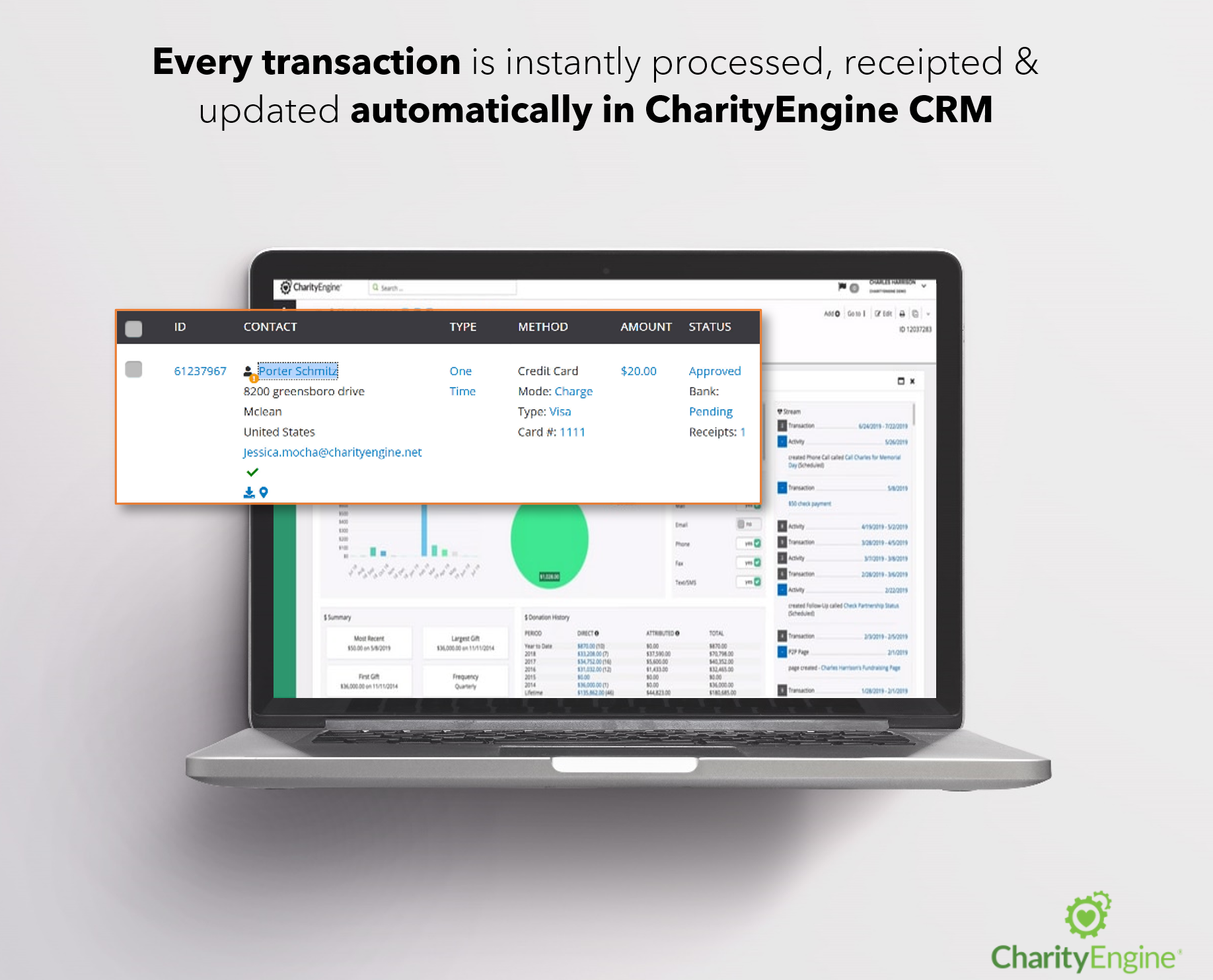 CharityEngine Software - Real-time updates