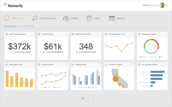 Numify Numerify Reviews, Cost & Features | GetApp Australia 2026