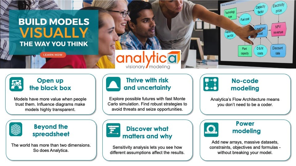 Analytica Software - 1