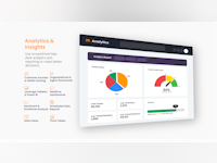 Supportbench Software - Analytics & Insights