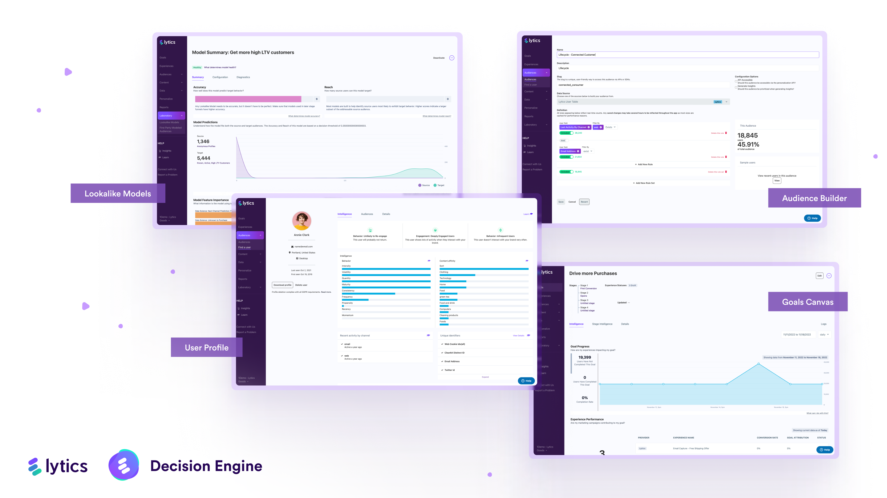 Lytics Customer Data Platform Software - Decision Engine -- Our platform continuously uncovers valuable insights about your customers in real time, and you can use these insights to create better experiences for each of them.