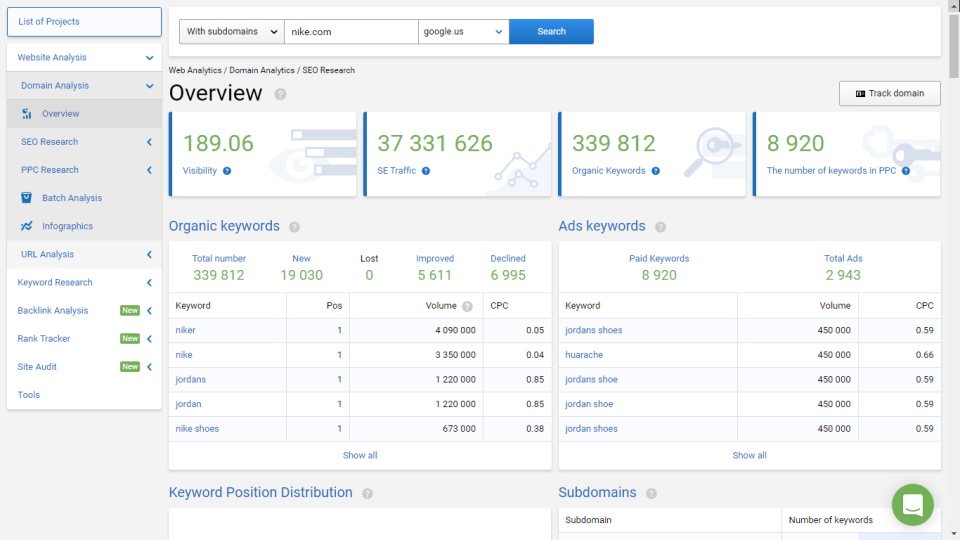 Serpstat overview