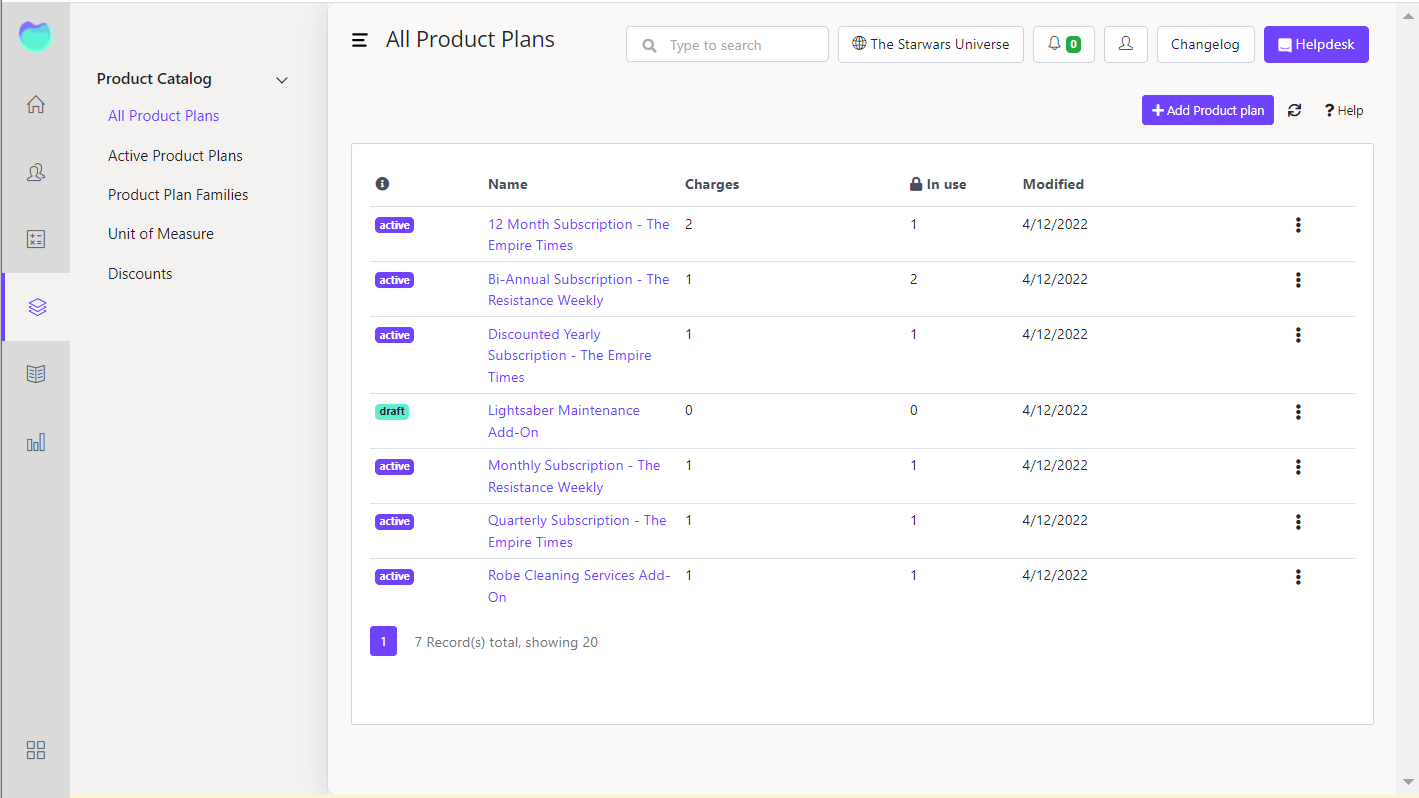 Products and plans overview.