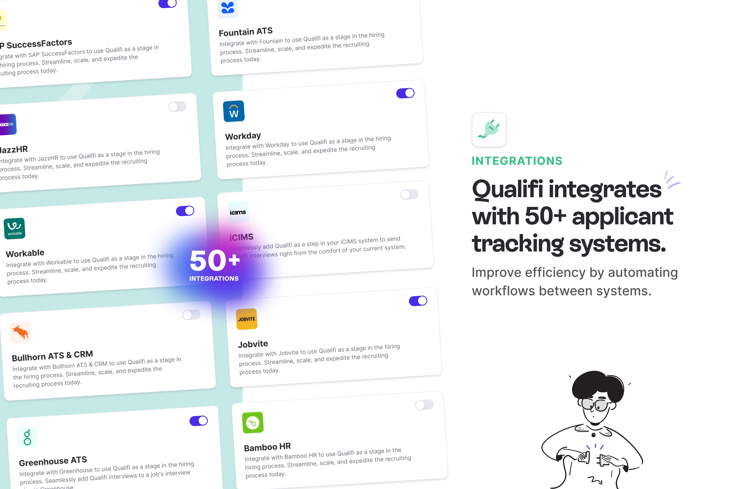 Qualifi integrates with 50+ applicant tracking systems.
