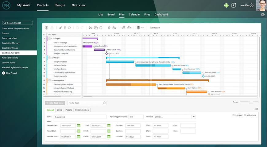 Interactive Gantt charts