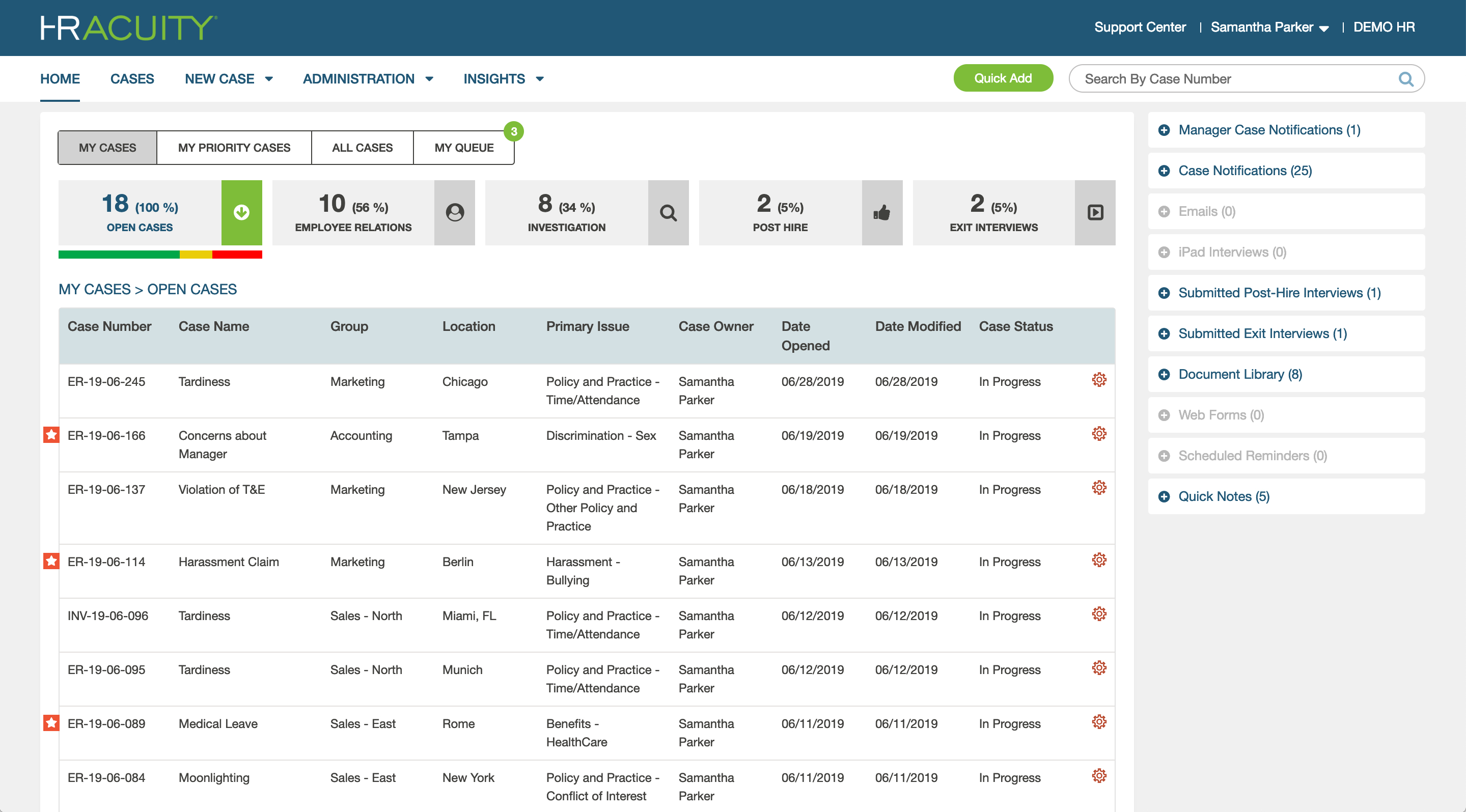 HR Acuity Software - The HR Acuity case management interface