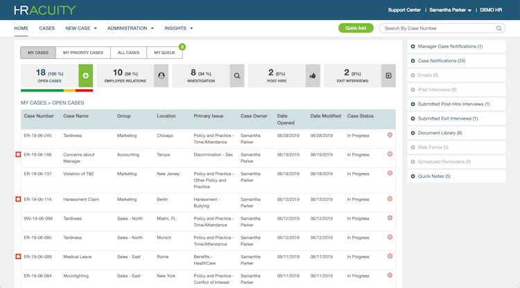 HR Acuity screenshot: The HR Acuity case management interface