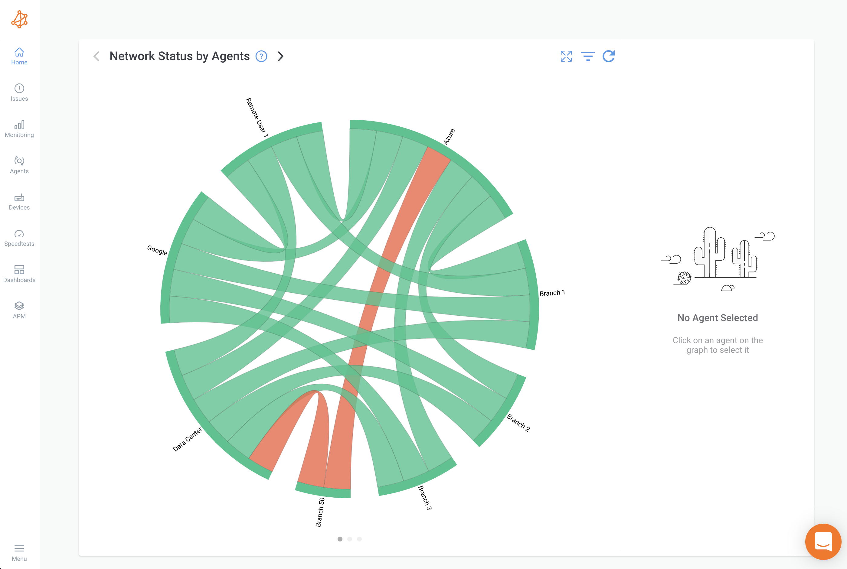 Obkio screenshot: Obkio's Network Performance Monitoring Web Application and lands on the Home Page. The home page showcases Obkio's Chord Diagram with the live performance of all the branches where Obkio Agents have been deployed.