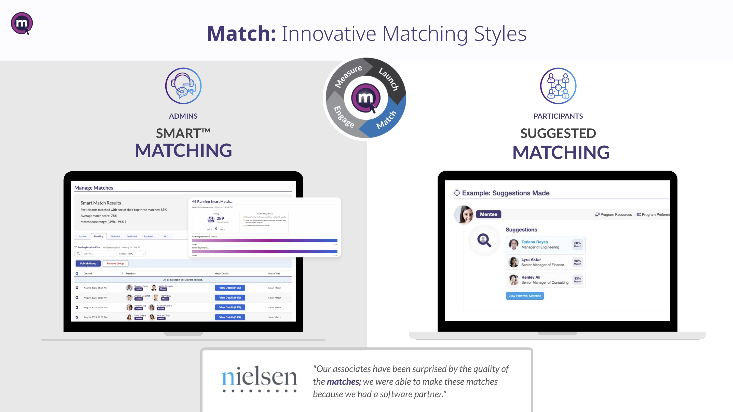 MentorcliQ Software - 2