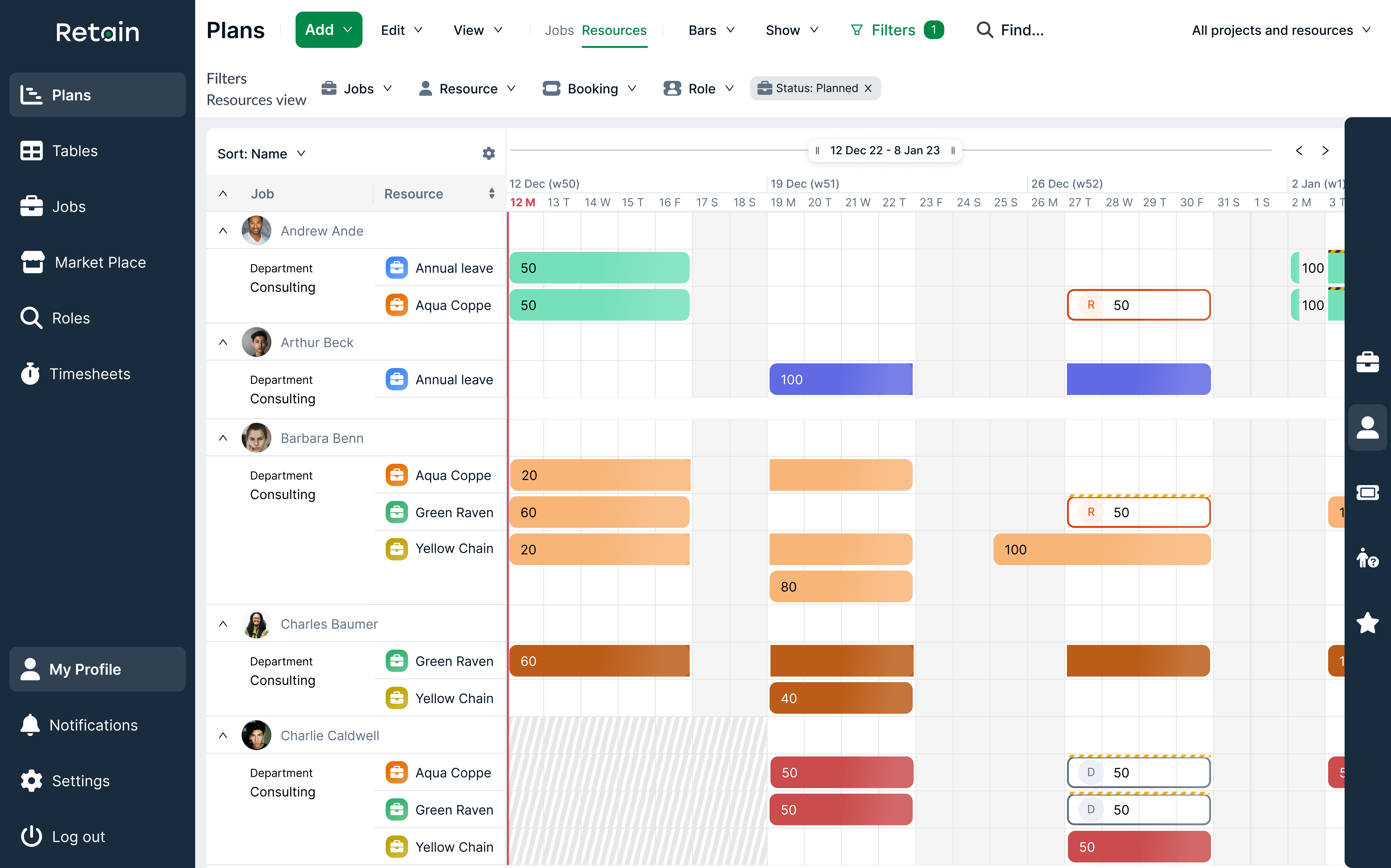 Retain Resource Planning screenshot: Retain Cloud