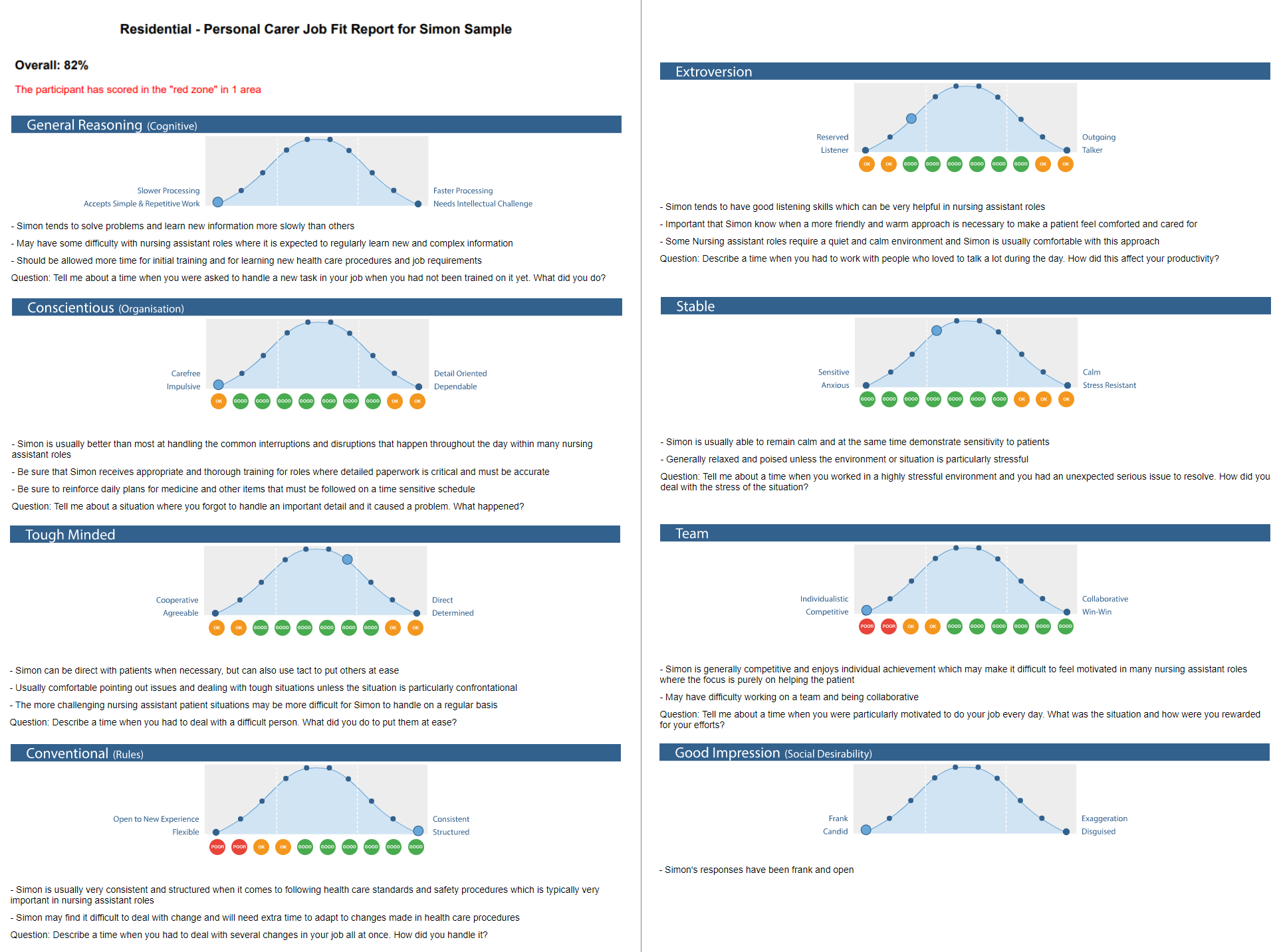 Care Advantage screenshot: Personality and Job Fit Report