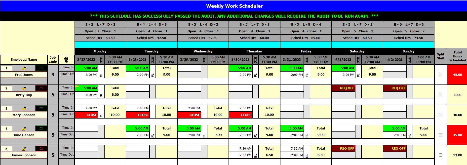 Weekly Work Scheduler screenshot: The Main Interface