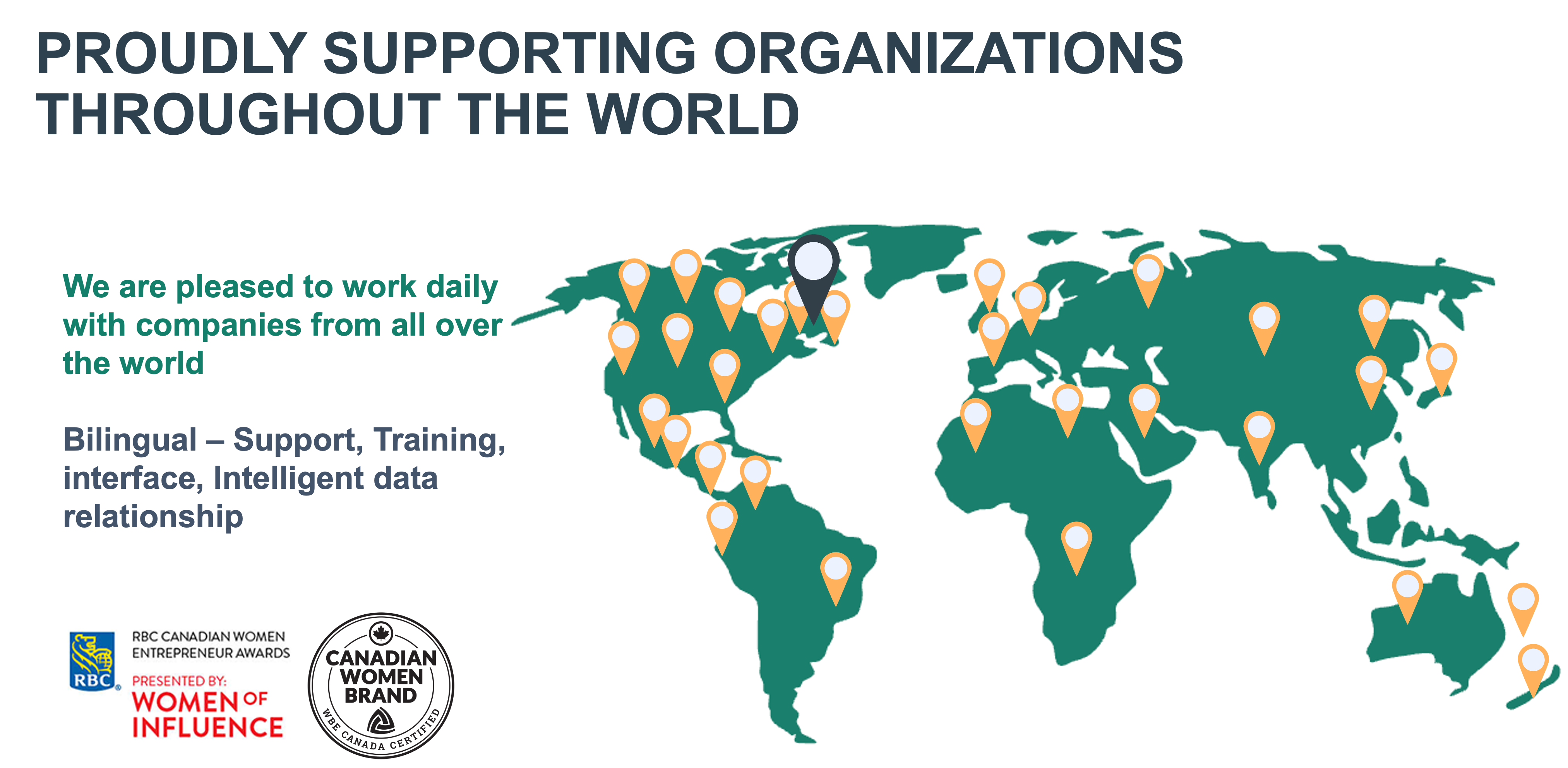 ParaSolution Software - PCI supports its clients throughout the world in each step of the BCM Lifecycle and along their resilience journey.