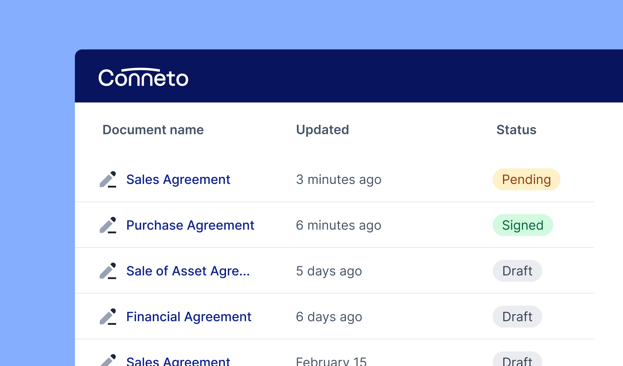 Conneto screenshot: Conneto dashboard