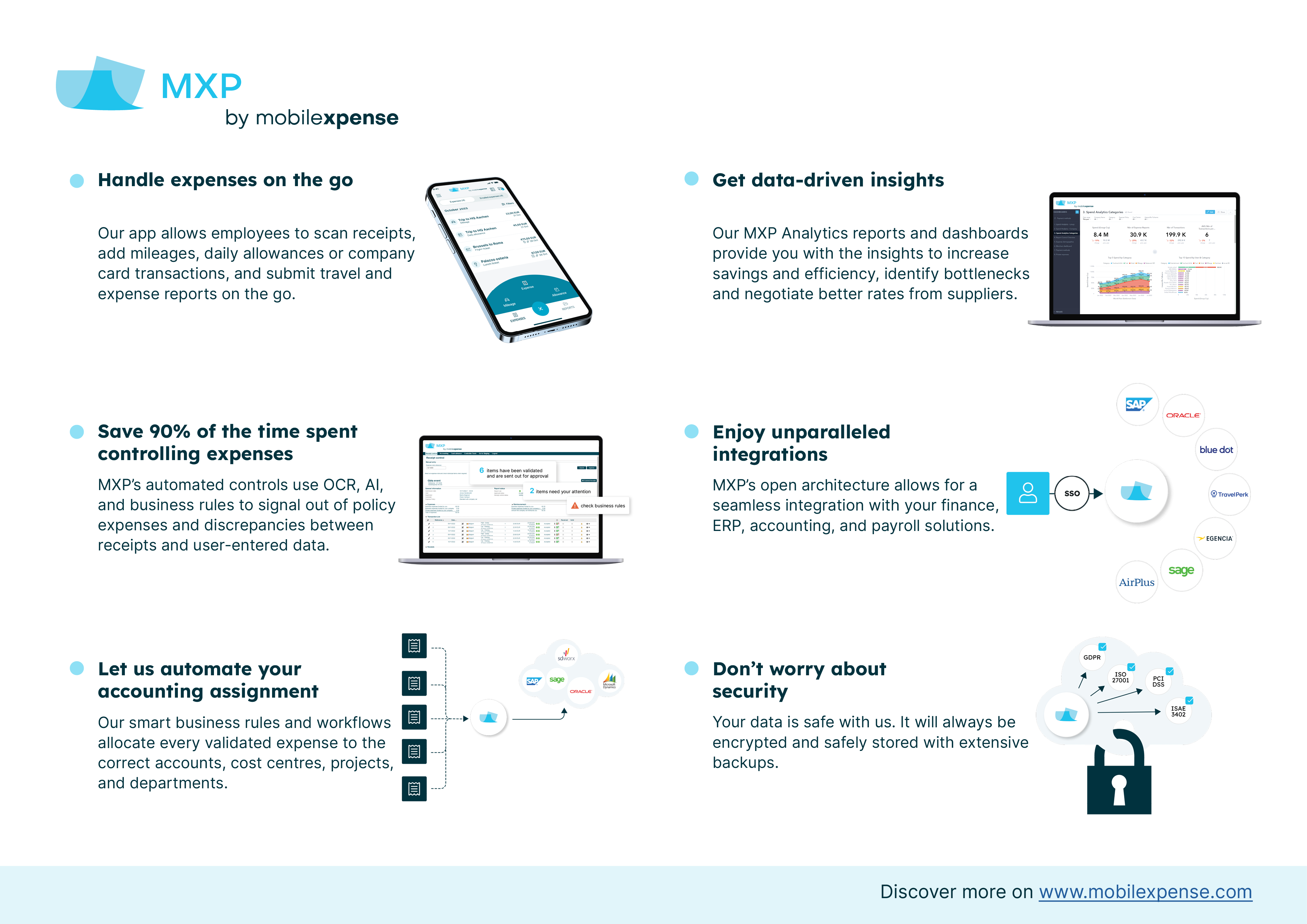 Mobilexpense MXP - Opiniones, precios y características - Capterra ...