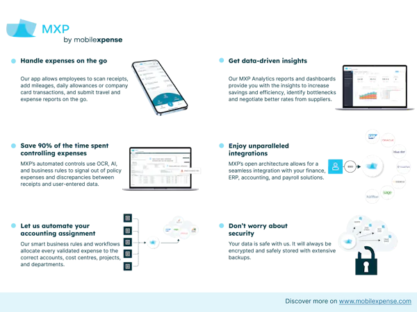Mobilexpense MXP - Opiniones, precios y características - Capterra ...