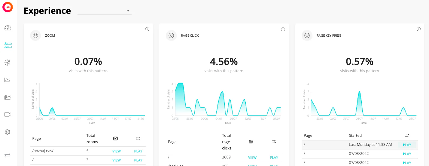 CUX Price, Features, Reviews & Ratings - Capterra India