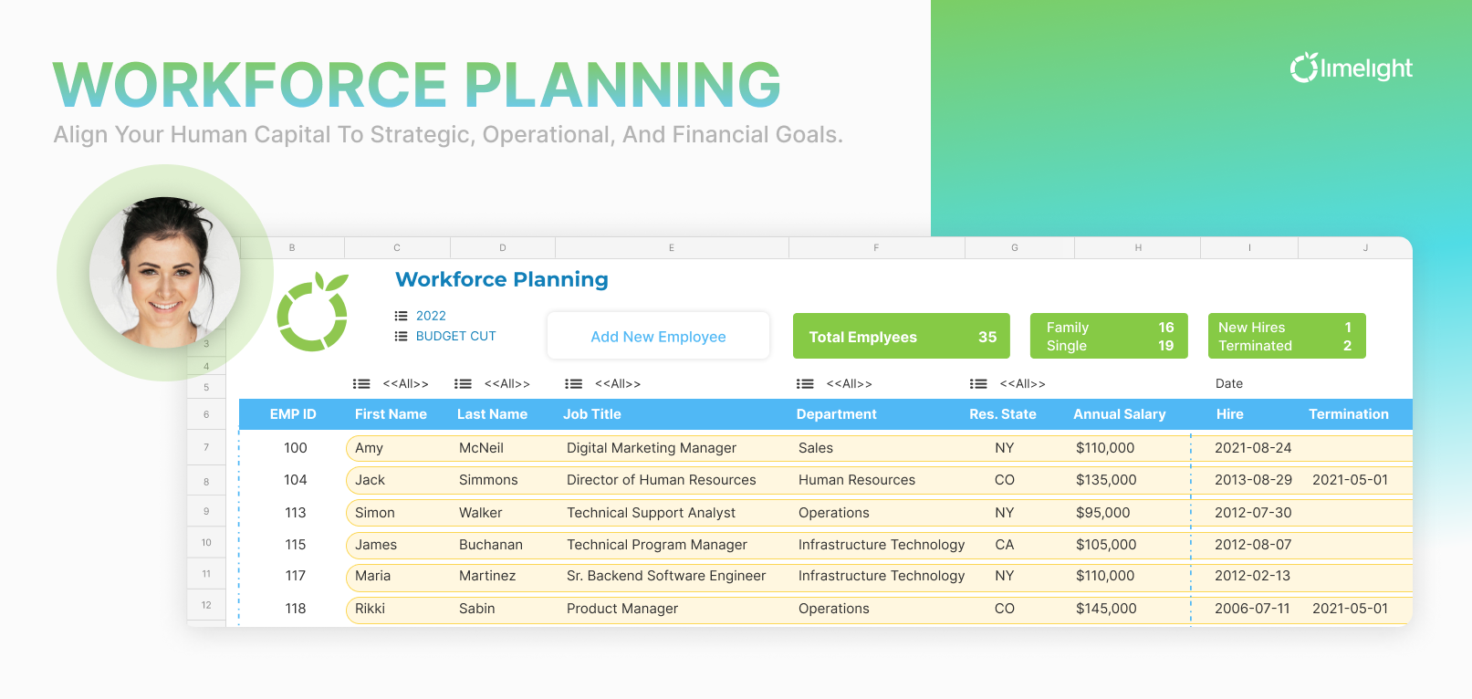 Workforce Planning