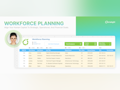 Limelight Software - Workforce Planning - thumbnail