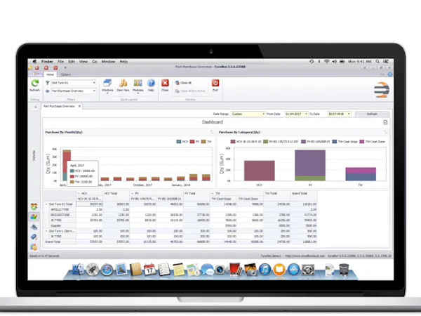 Excellon Dealer Management System Cost & Reviews - Capterra Australia 2023