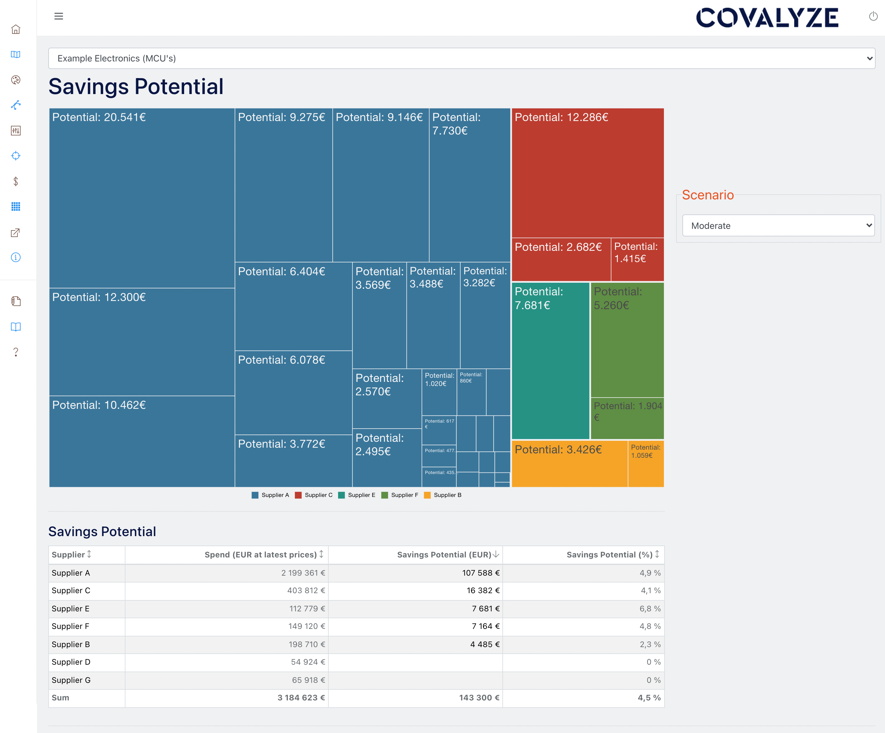 COVALYZE 소프트웨어 - 5