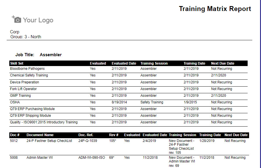 Employee Training History