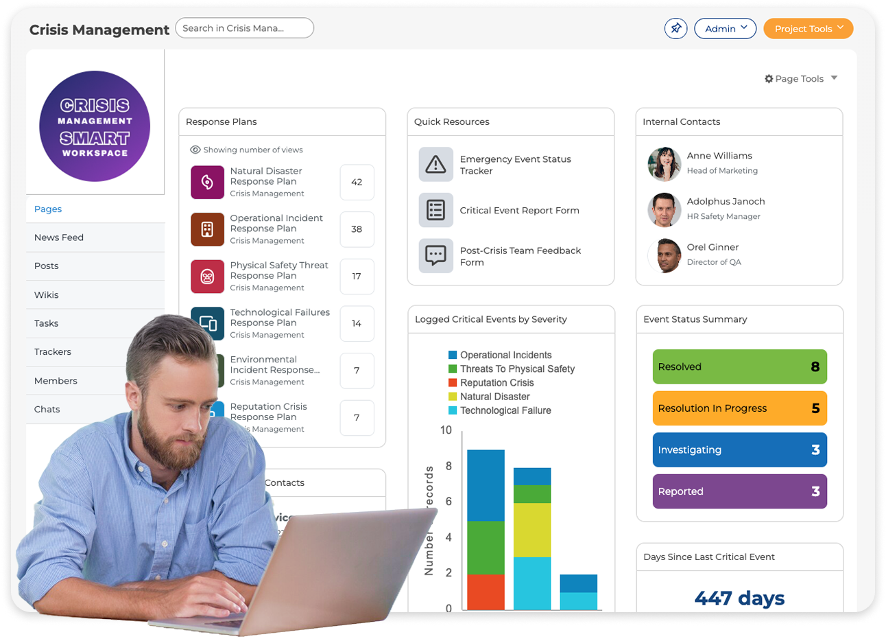 MangoApps Software - 16