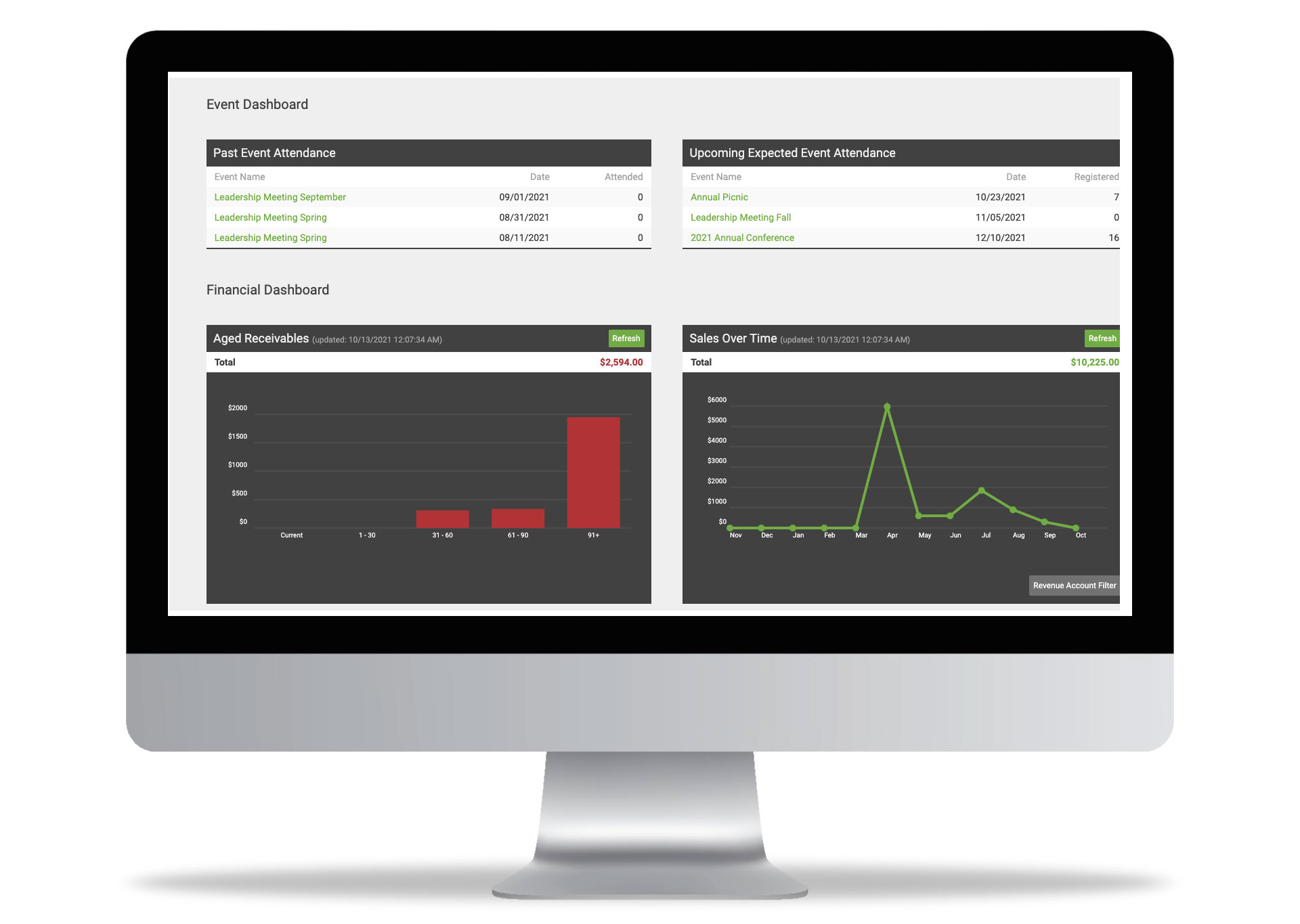 Events & Financials Dashboard - Easily see upcoming and historical information in one easy-to-use solution.