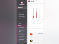 Skills Software - 1 - Vorschau