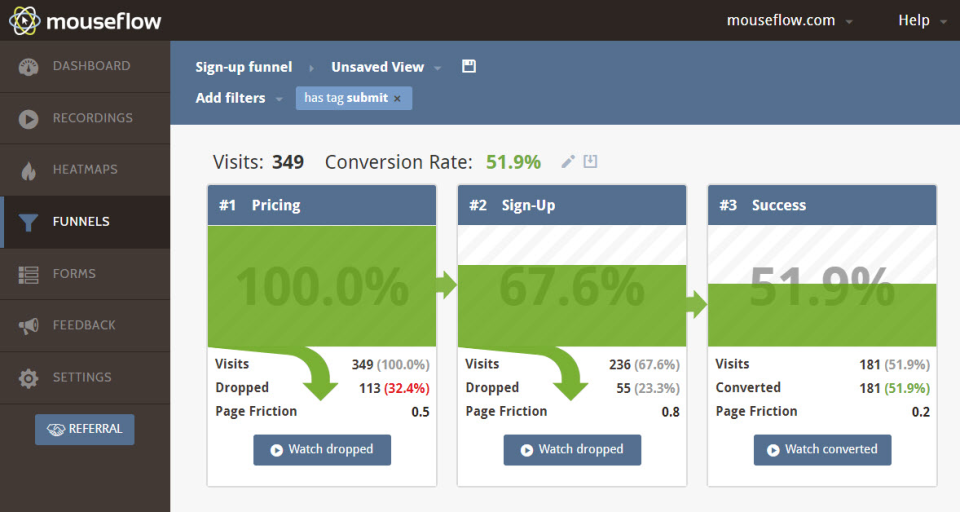 Funnel Analytics-thumb