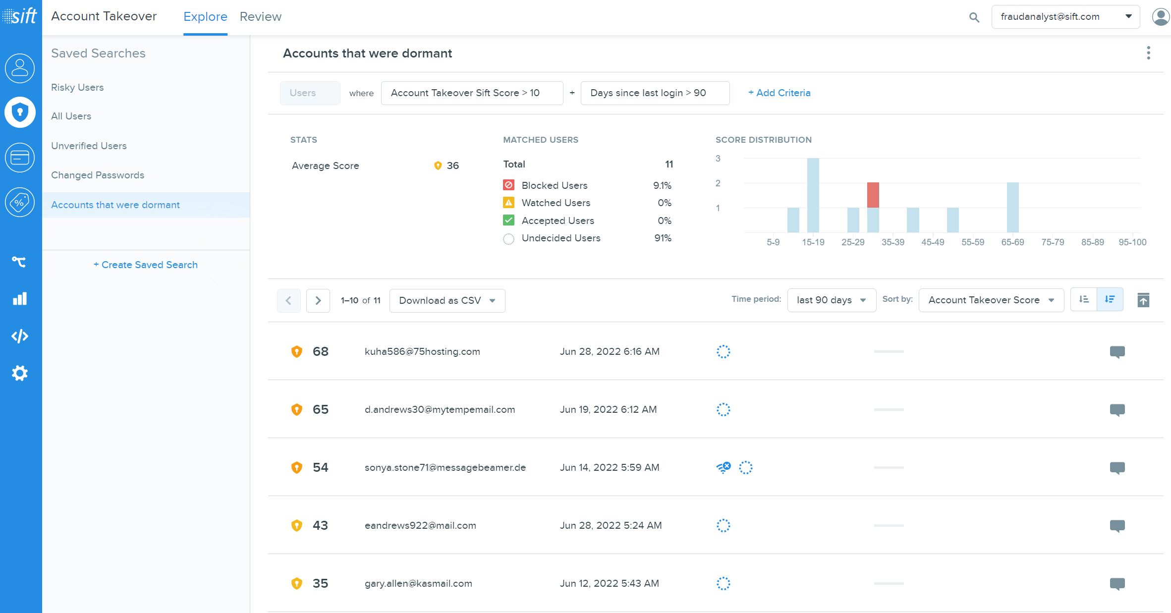 Sift Software - Account Defense - Take control and stop account takeover attacks on your site