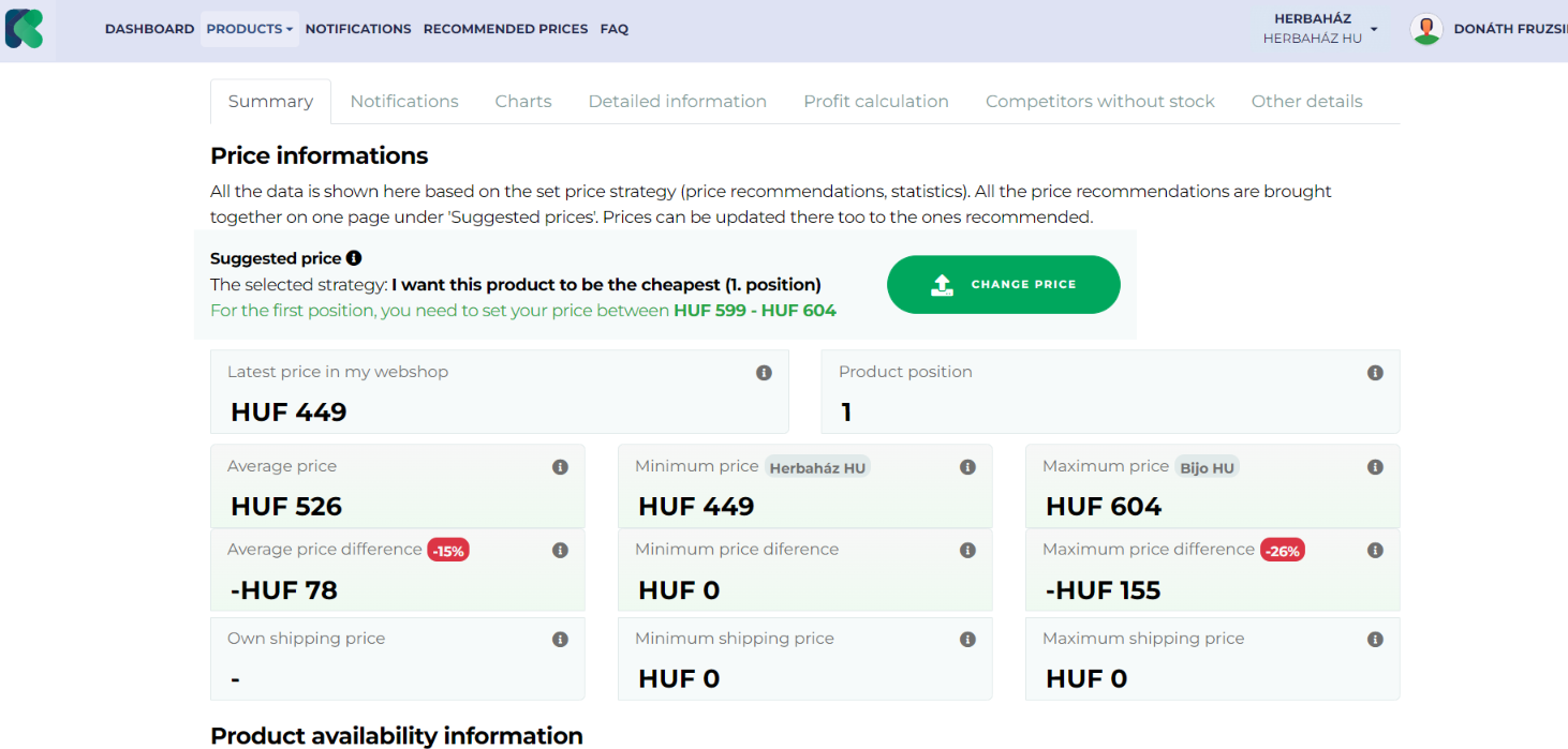 PriceKit Software - Price information on product level