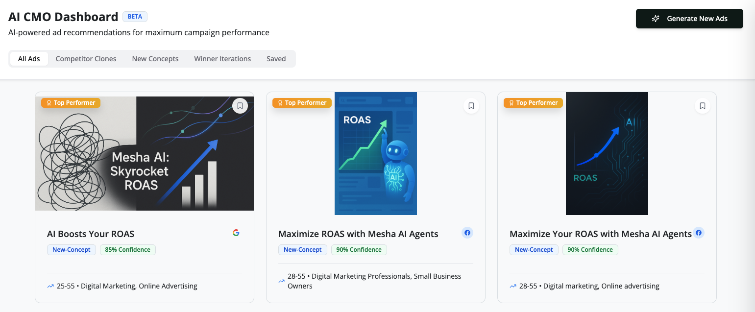 mesha screenshot: AI CMO generates hundreds of ads every day, tuned on your data and industry best-practices