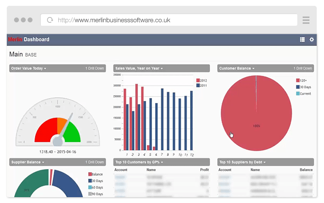 Merlin screenshot: Merlin dashboard