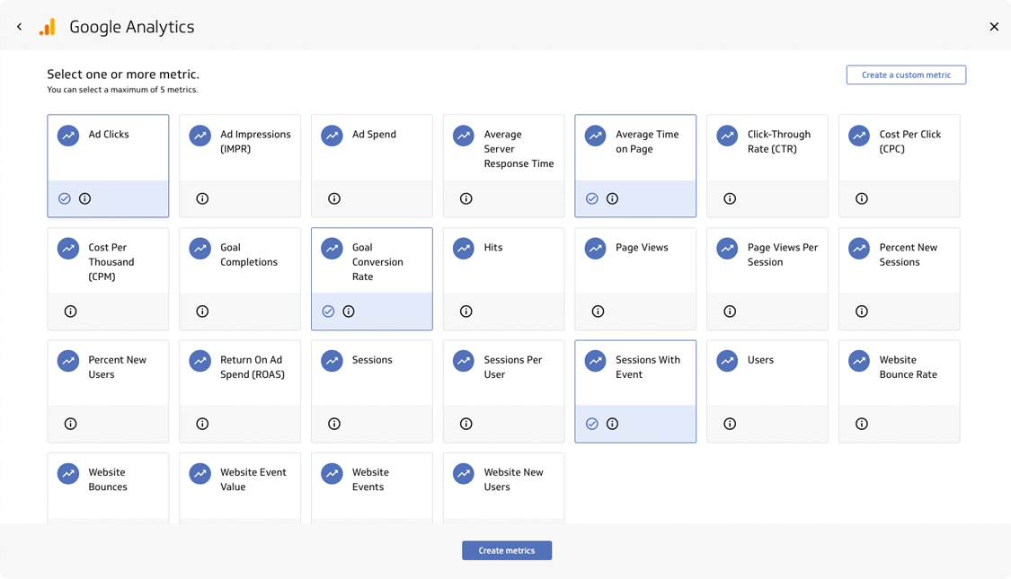 Choose from hundreds of pre-built Instant Metrics