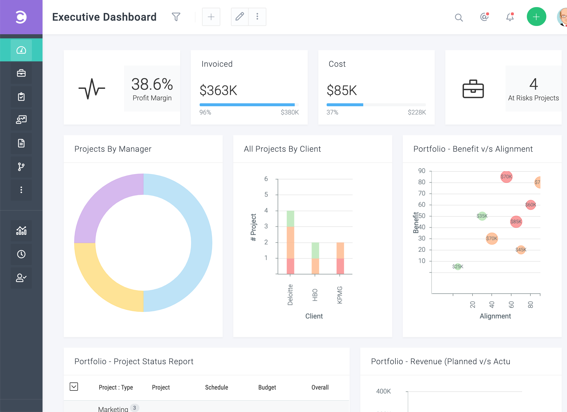 Celoxis dashboard provides a visual snapshot of your project portfolio. Stay on top of tasks, track progress, and monitor resource allocation effortlessly with real-time insights.