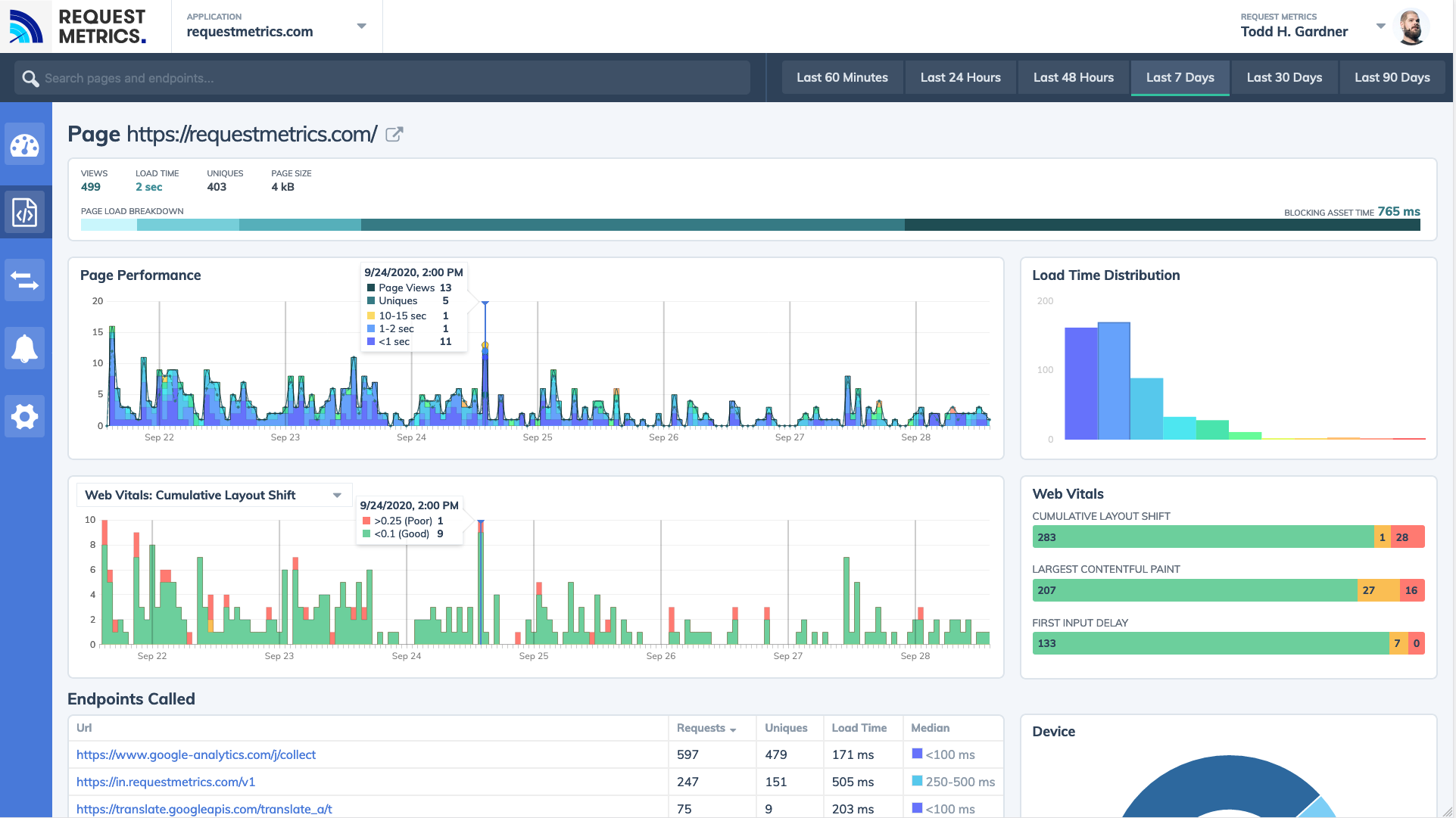 request-metrics-software-reviews-demo-pricing-2024