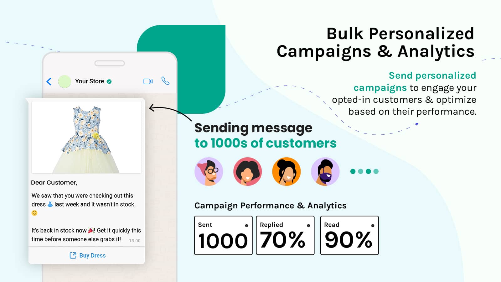 Bulk personalized campaigns and analytics