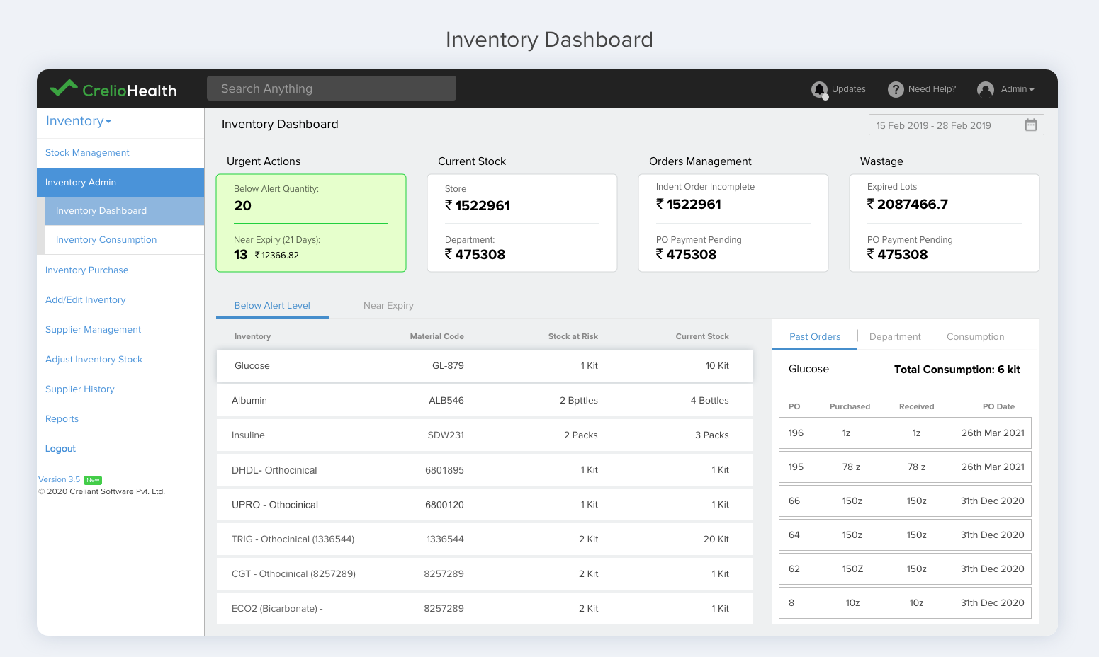 Multi-View Inventory Dashboard