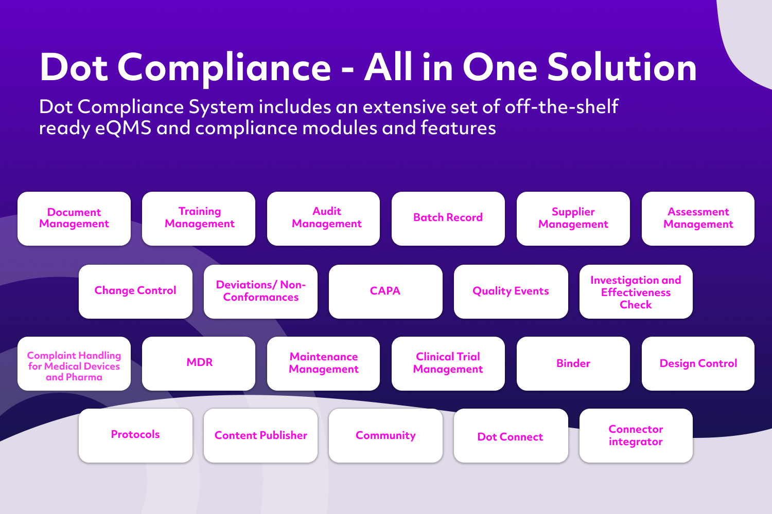Dot Compliance Software - 4