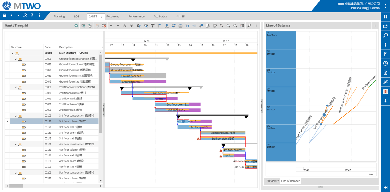 MTWO Construction Cloud 8861f1ff-8e87-4c10-b480-b745cf0d9d60.png