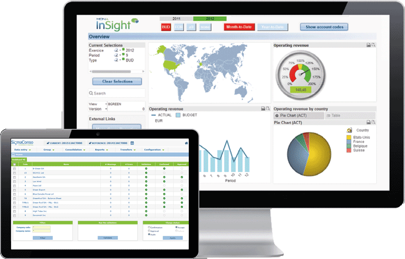 Create visual reports and define your reporting format based on the indicators most relevant to your company