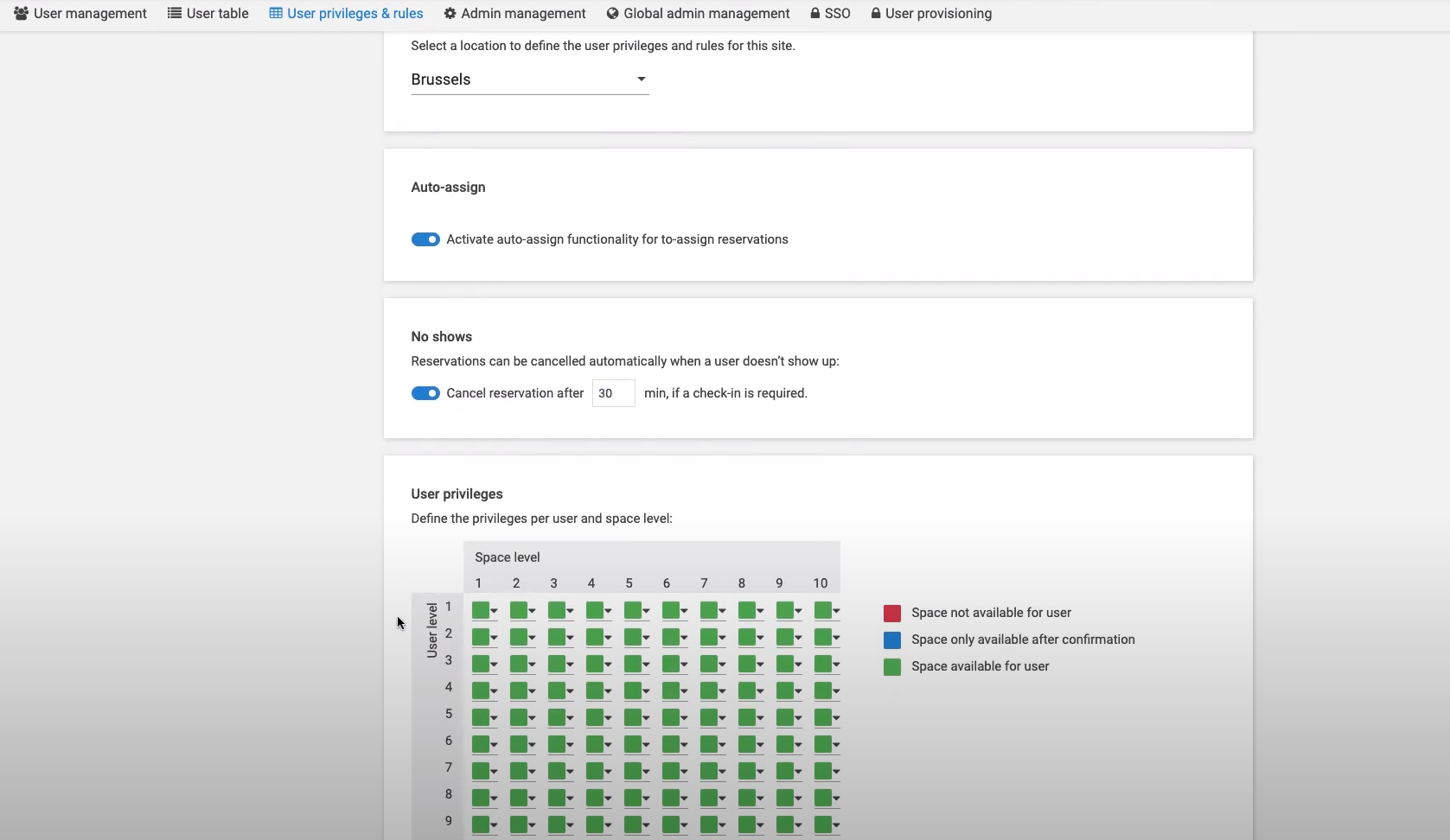 Tribloo user management