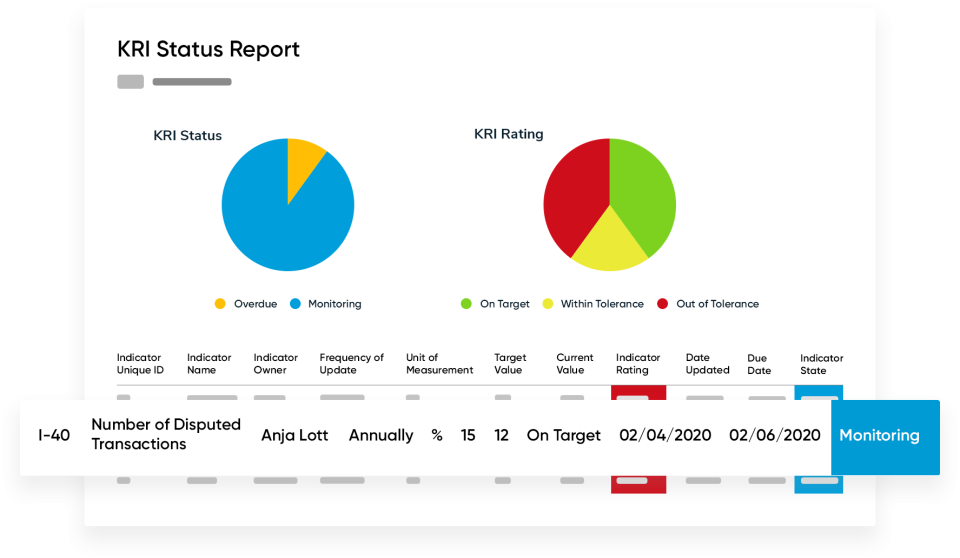 Resolver Pricing, Alternatives & More 2022 Capterra