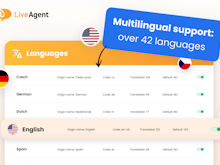 LiveAgent Software - Multilingual Support