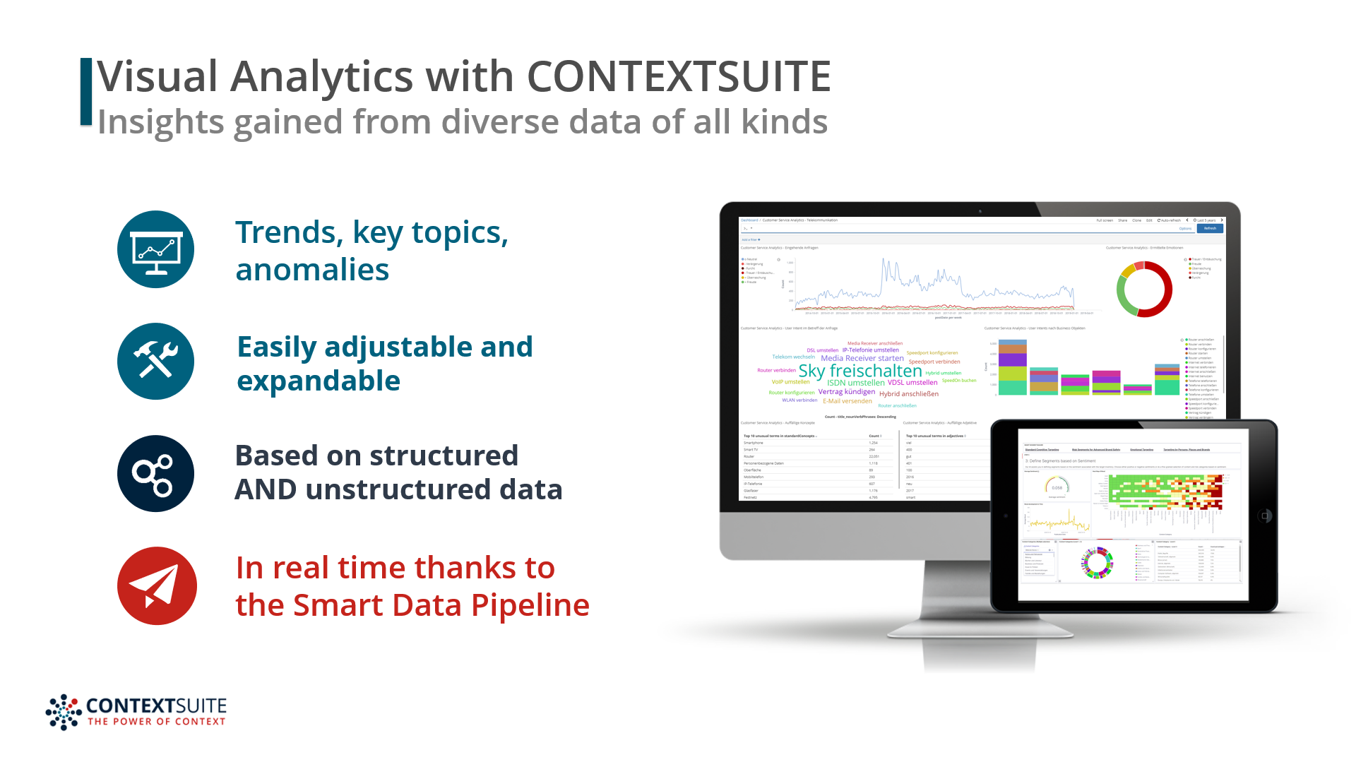 Visual Analytics with CONTEXTSUITE: Insights from distributed data of all kinds (structured & unstructured). Instant insides into trends, key topics and conspicuities. In real time.